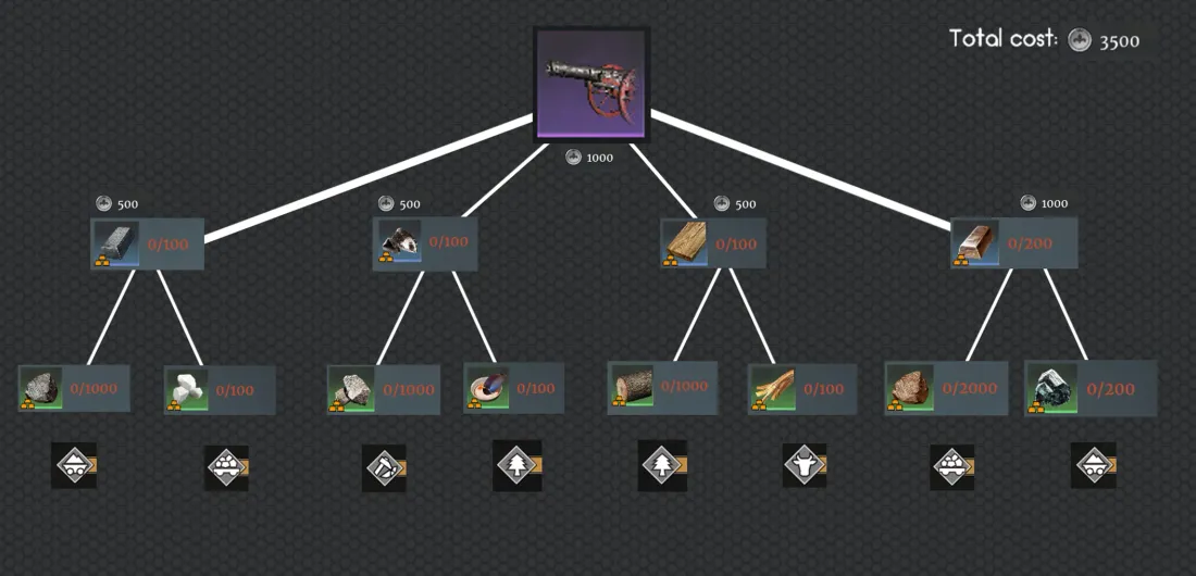 Example: Purple Culverin craft cost