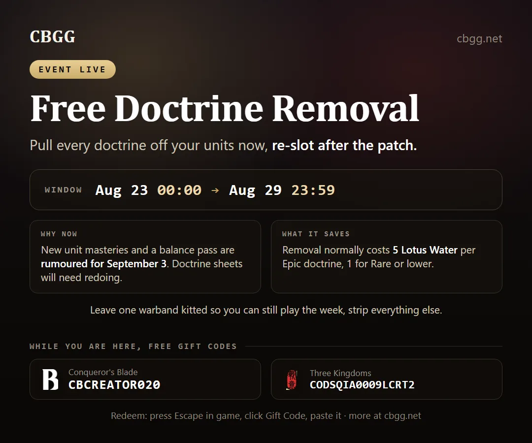 Free Doctrine Removal